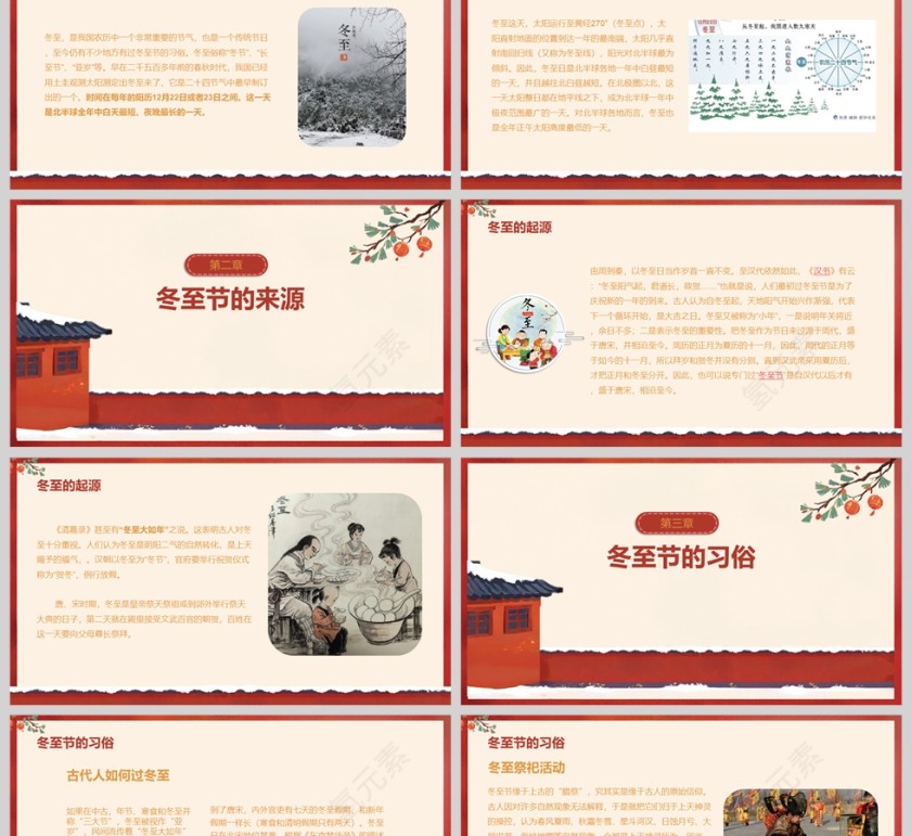 小学生冬至主题班会教育课件PPT二十四节气冬至节气介绍第2张