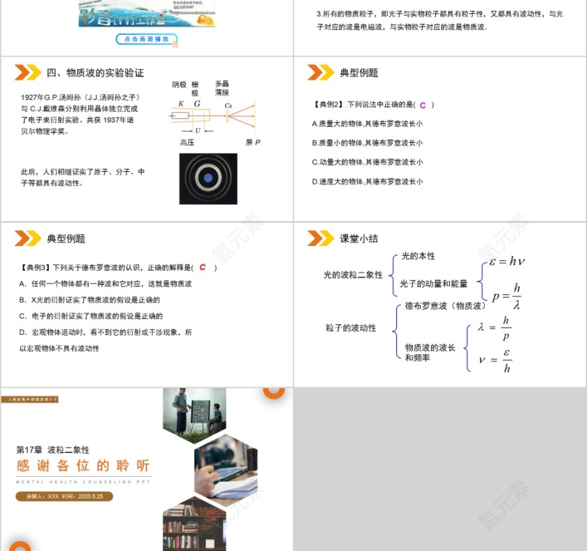 《粒子的波动性》人教版高中物理选修3-5PPT课件第3张