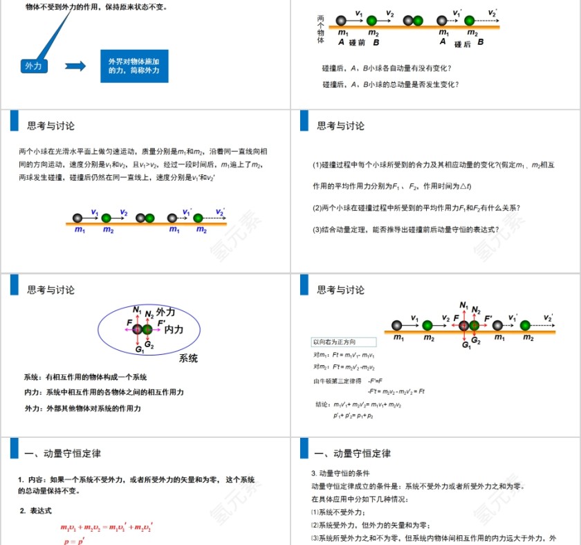 《动量守恒定律》人教版高中物理选修3-5PPT课件第2张