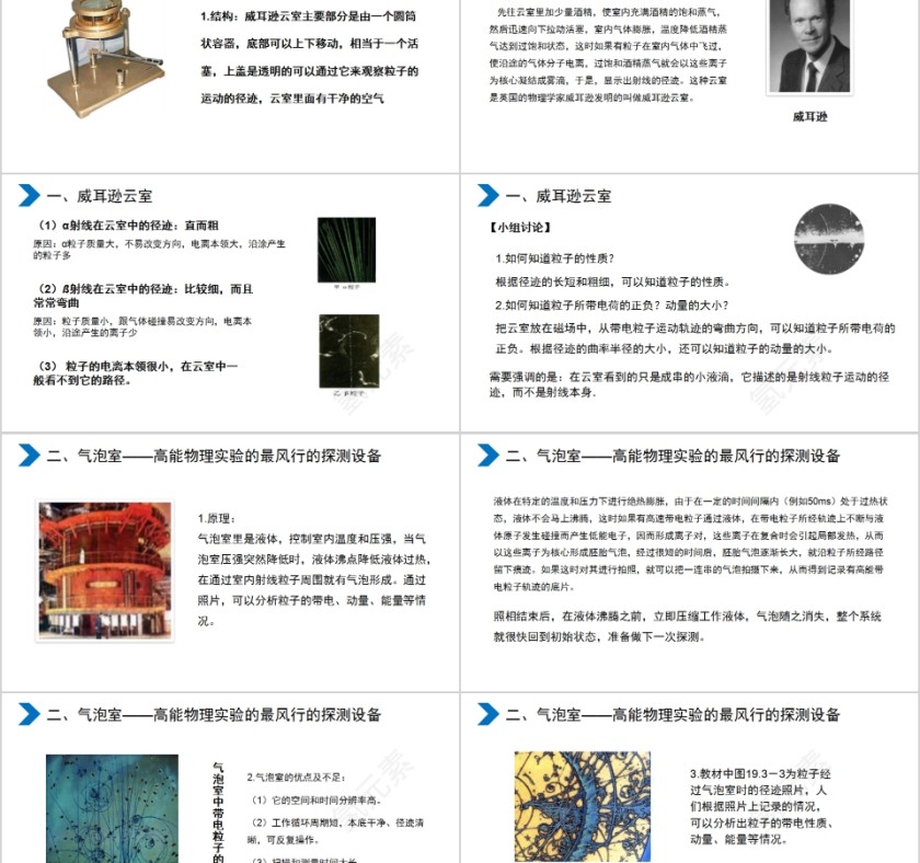 《原子核》人教版高中物理选修3-5PPT课件第2张