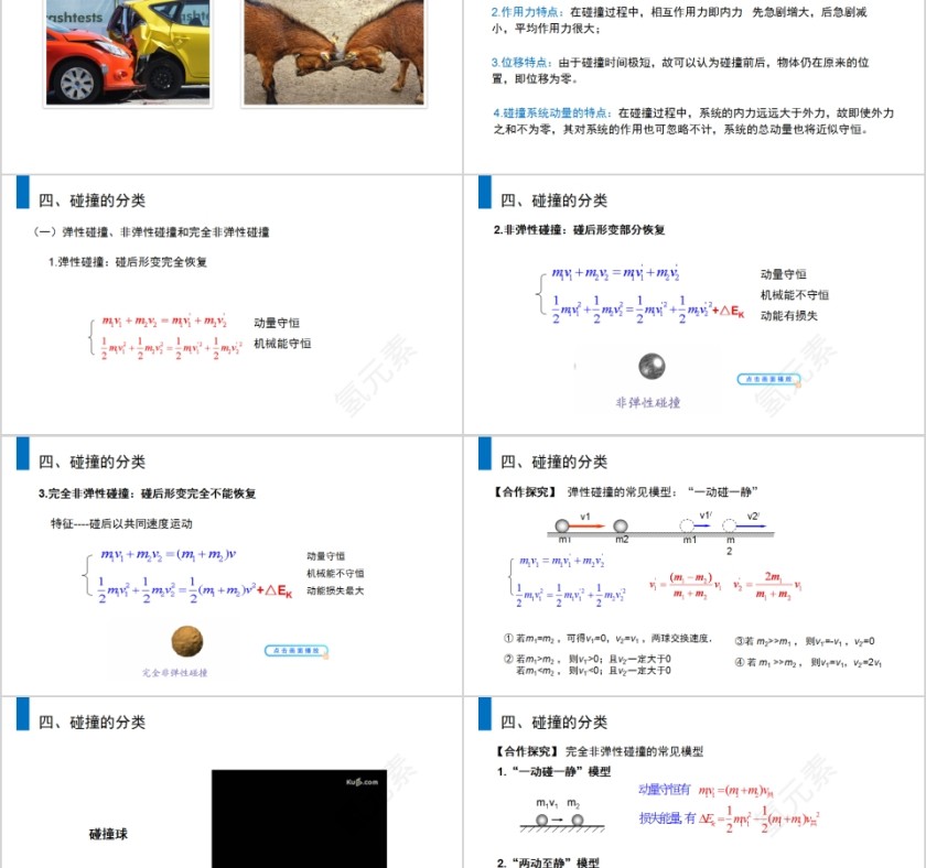 《动量守恒定律碰撞》人教版高中物理选修3-5PPT课件第2张