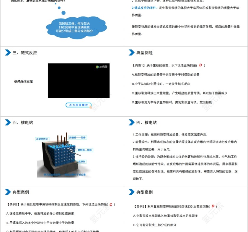 《核裂变》人教版高中物理选修3-5PPT课件第2张