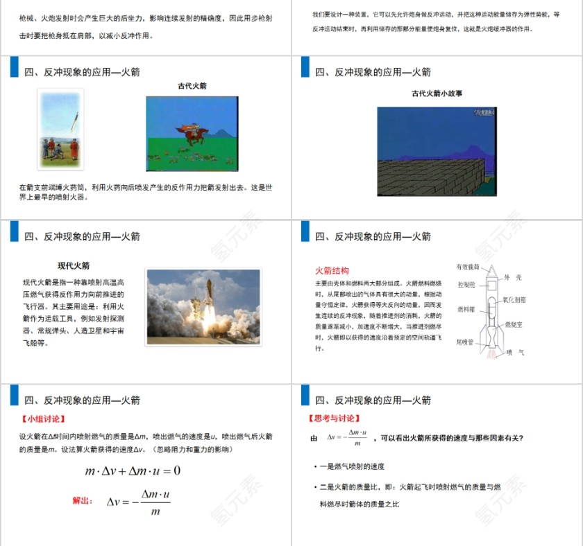 《能量守恒定律反冲运动火箭》人教版高中物理选修3-5PPT课件第3张