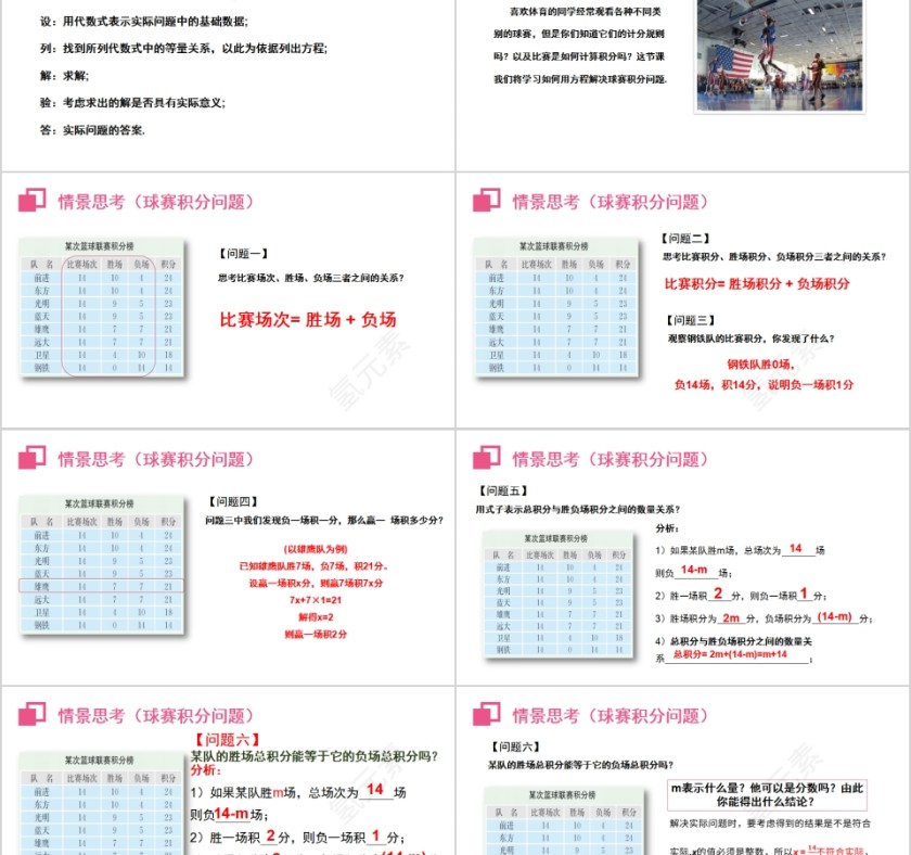 《实际问题与一元一次方程》人教版初中七年级数学上册PPT课件第2张