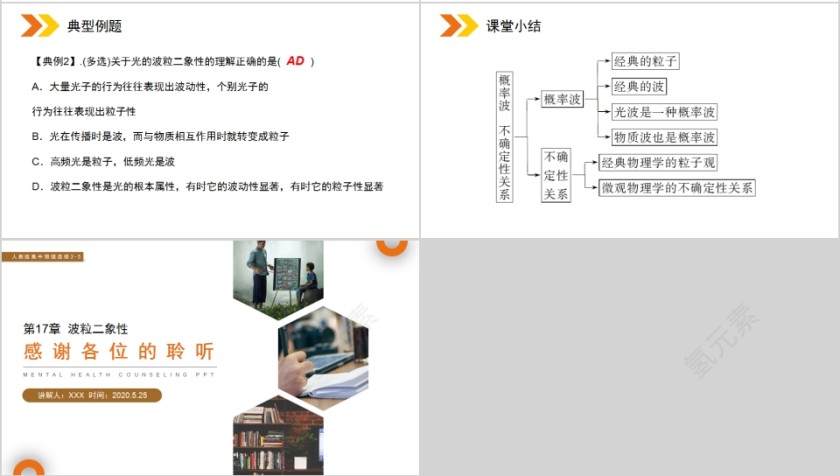 《概率波与不确定性关系》人教版高中物理选修3-5PPT课件第4张