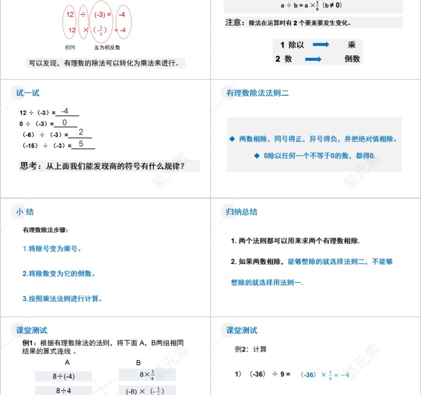 《有理数的乘除法》人教版初中七年级数学上册PPT课件第2张