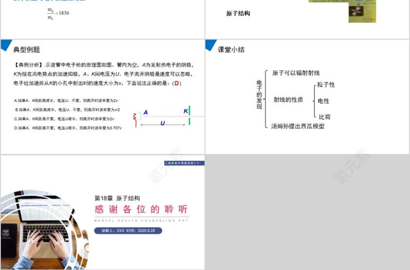 《电子的发现》人教版高中物理选修3-5PPT课件第3张
