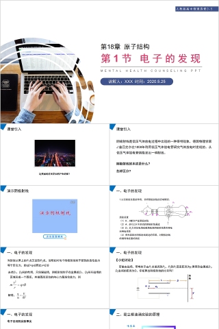 《电子的发现》人教版高中物理选修3-5PPT课件