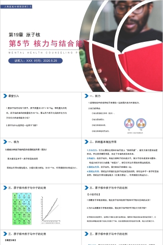 《核力与结合能》人教版高中物理选修3-5PPT课件