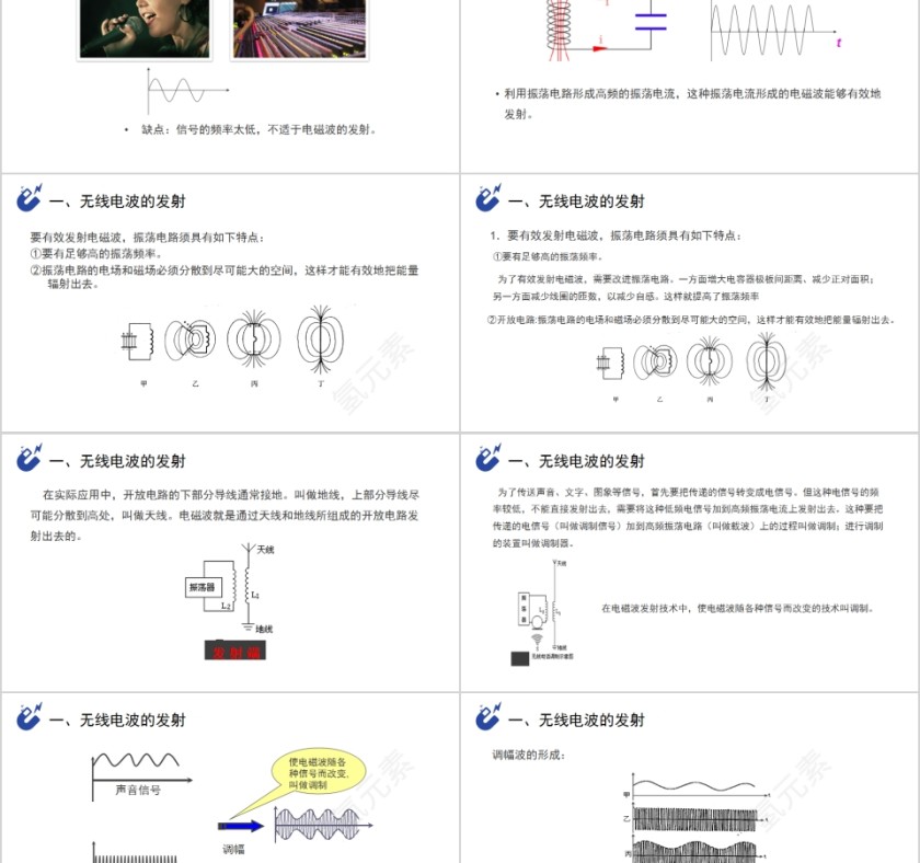 《电磁波的发射、传播和接收》人教版高中物理选修3-4PPT课件第2张
