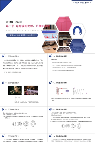 《电磁波的发射、传播和接收》人教版高中物理选修3-4PPT课件