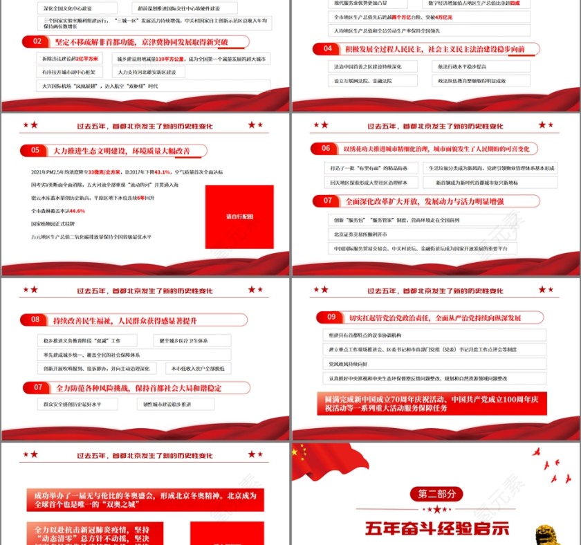 红色党政风北京市第十三次党代会报告PPT模板第2张