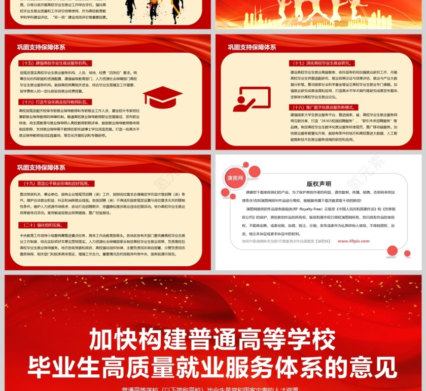 加快构建普通高等学校毕业生高质量就业服务体系的意见教育党课ppt第4张