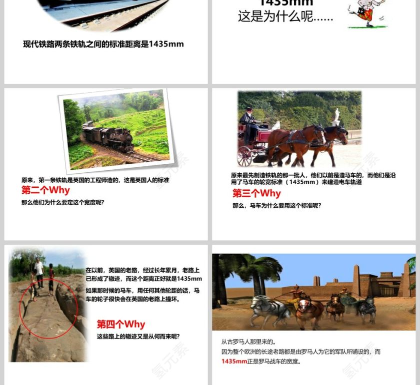 适合职场培训分享的课件【5W（Why）分析法】第2张