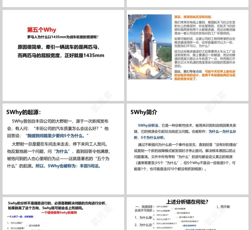 适合职场培训分享的课件【5W（Why）分析法】第3张