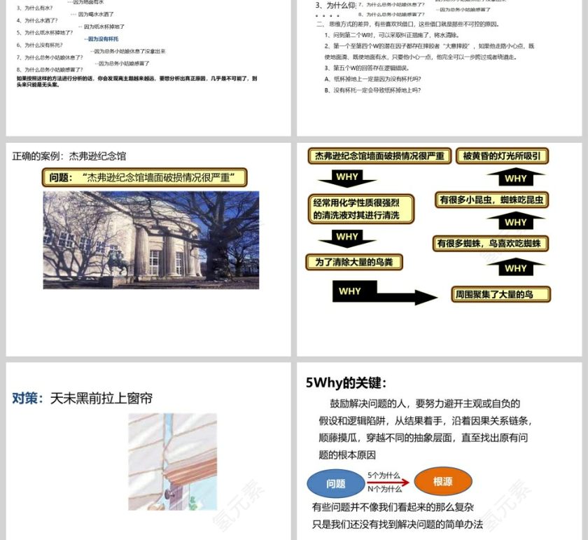 适合职场培训分享的课件【5W（Why）分析法】第4张