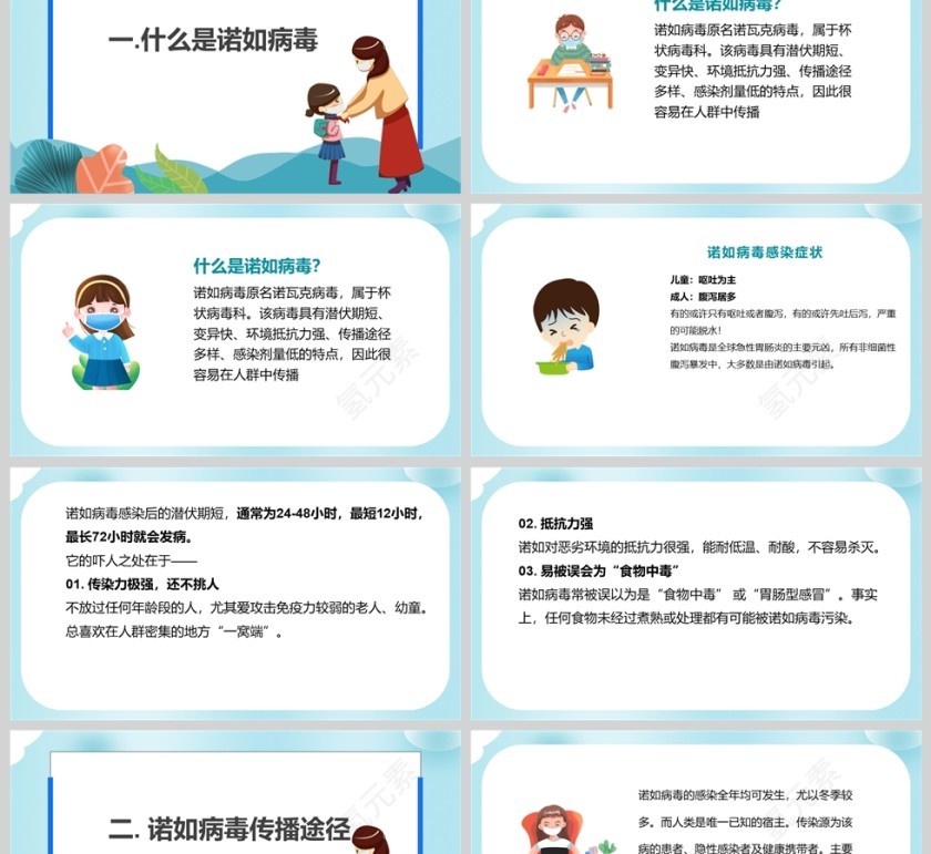 卡通预防诺如病毒主题班会课件PPT模版第2张