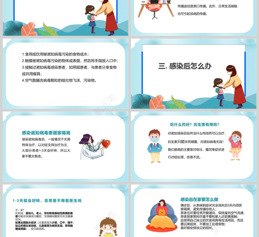 卡通预防诺如病毒主题班会课件PPT模版第3张