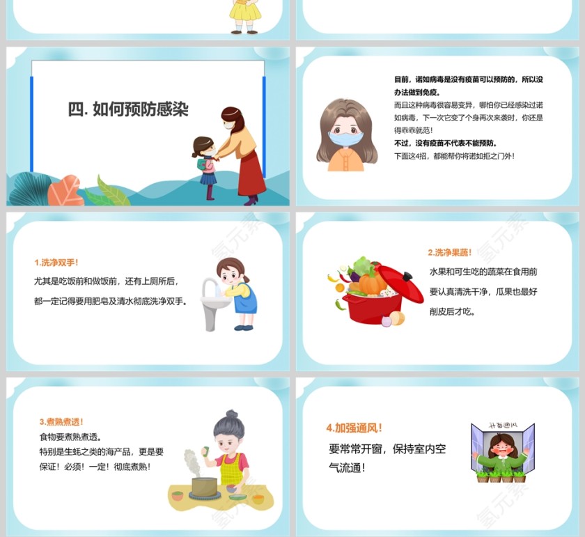 卡通预防诺如病毒主题班会课件PPT模版第4张