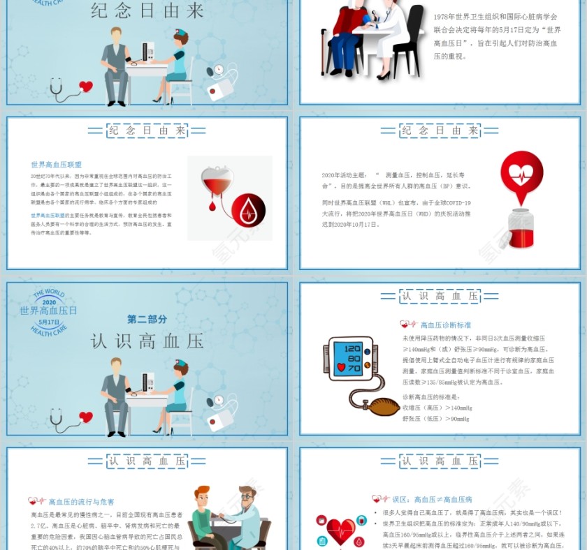 测量血压控制血压延长寿命世界高血压日PPT模板第2张