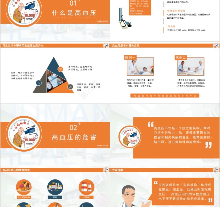 简约高血压预防与控制PPT模板第2张