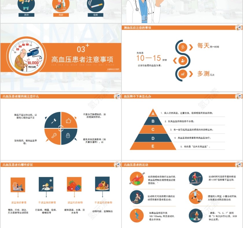 简约高血压预防与控制PPT模板第3张