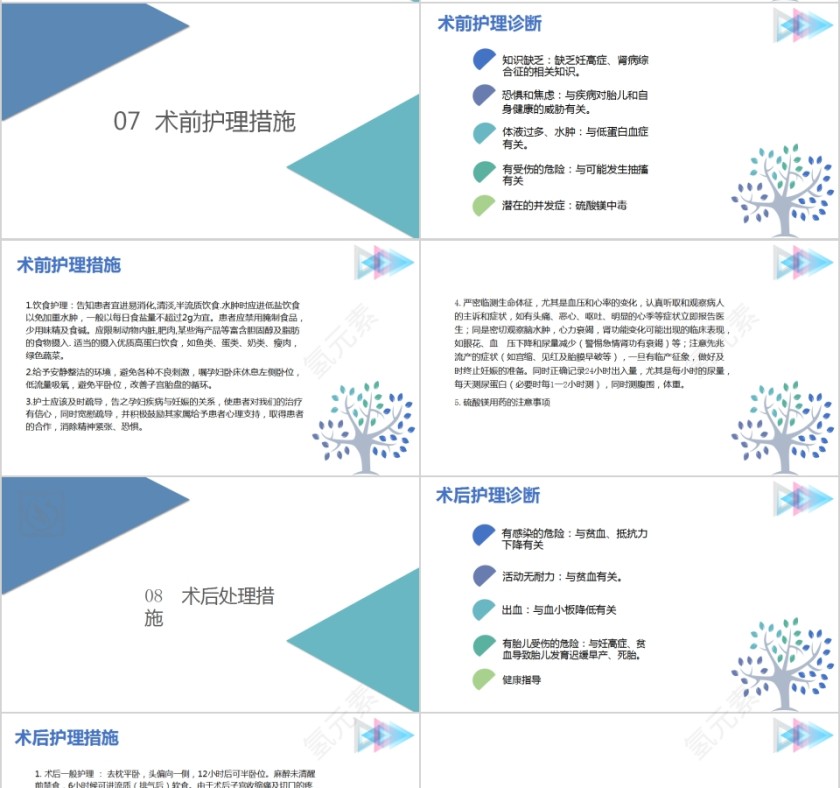 妊娠高血压合并肾病综合征PPT模板第4张