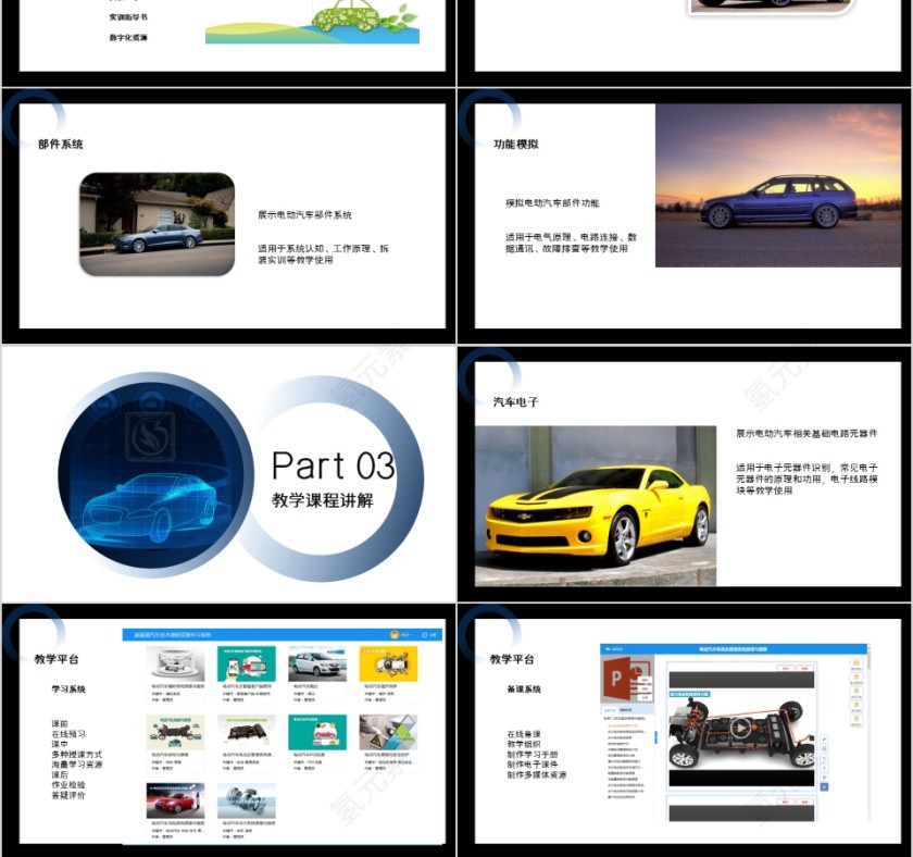 简约商务新能源汽车专业课程PPT第3张