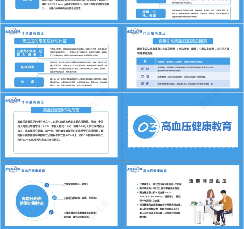关注老人健康全国高血压日宣传PPT第3张