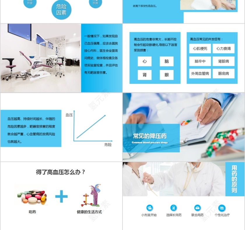 简约高血压科普基础知识大全世界高血压日PPT模板第3张