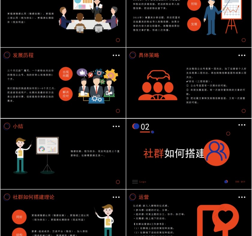 社群营销实战手册PPT模板第2张