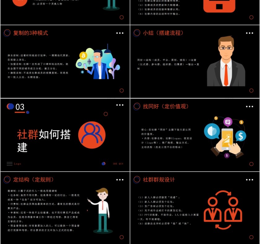 社群营销实战手册PPT模板第3张