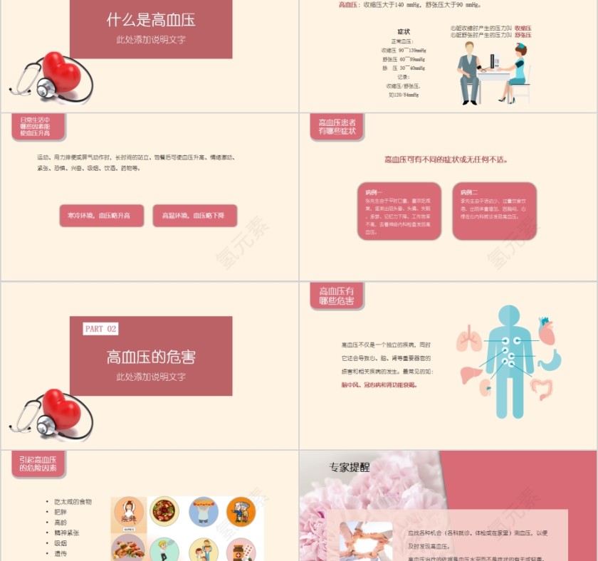 高血压预防与控制全国高血压日宣传PPT第2张