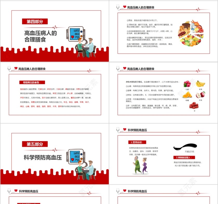 全国高血压日高血压知识宣传PPT第4张