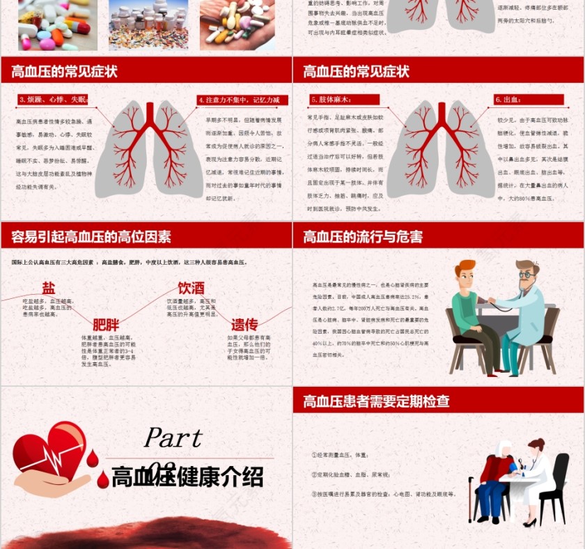 健康宣传全国高血压日宣传PPT第3张