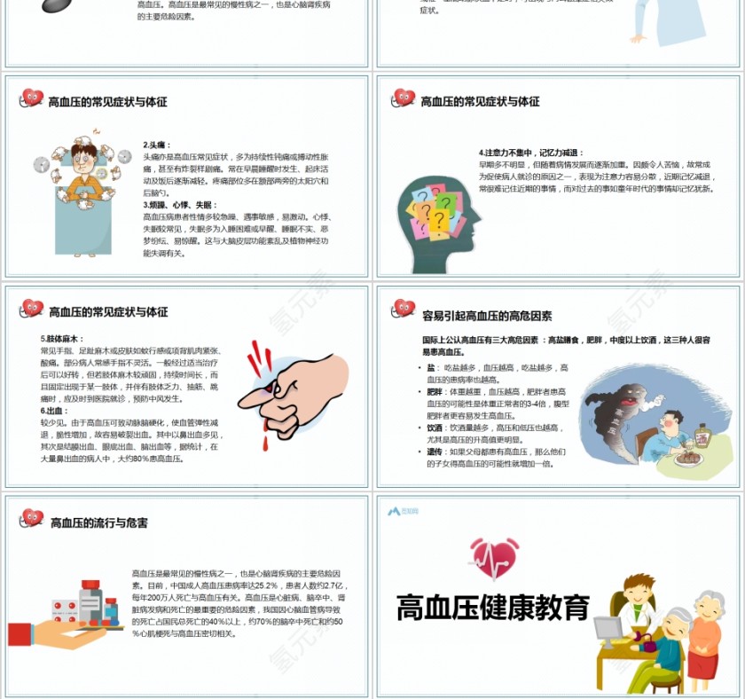 关注老人健康全国高血压日PPT模板第3张