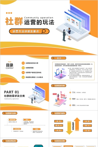 社群运营的玩法社群运营方法详解及要点PPT