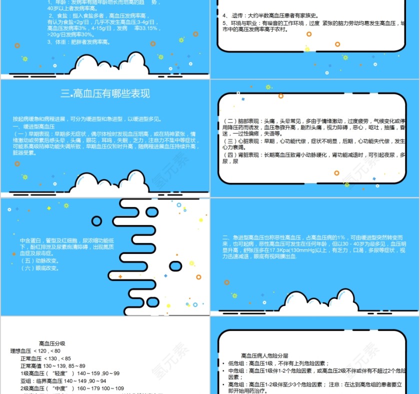 简约高血压知识讲座PPT模板第2张