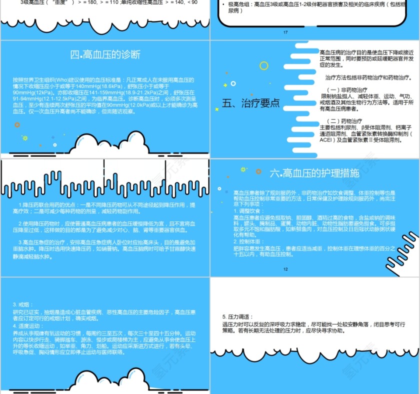 简约高血压知识讲座PPT模板第3张