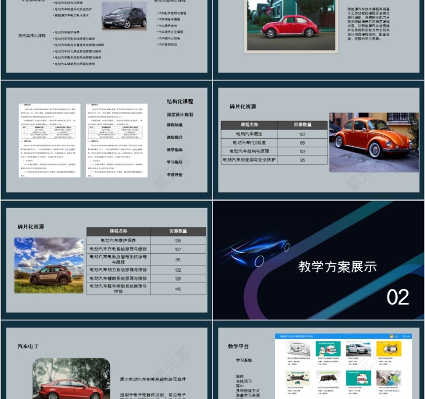 新能源汽车专业课程体系PPT模板第2张