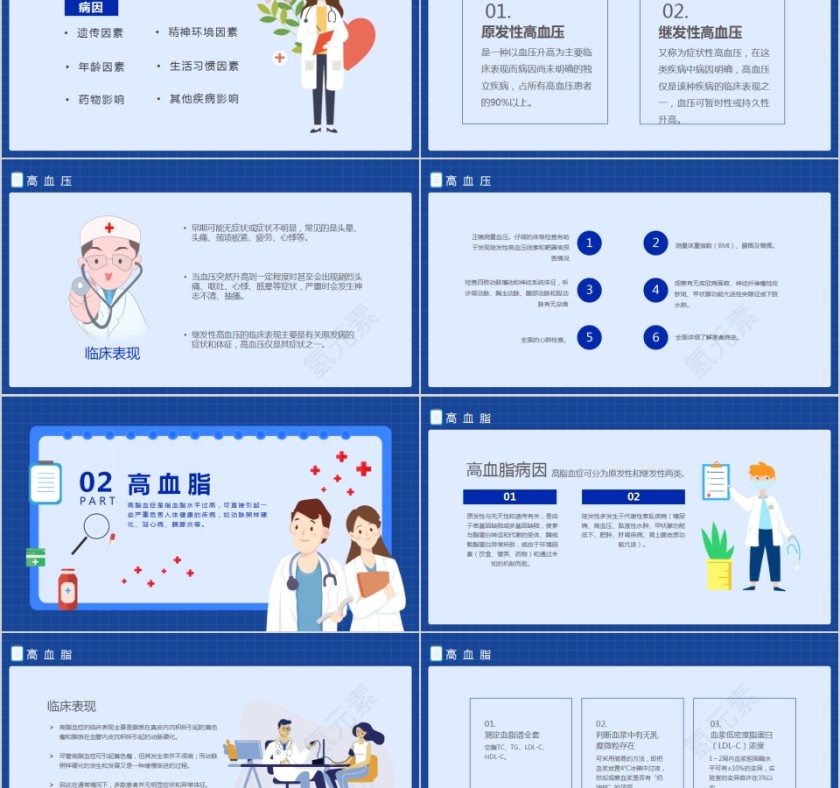 三高症知识讲座高血压知识培训PPT模板第2张