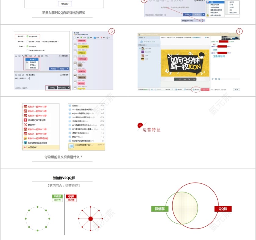 社群营销方法技巧与实践平台之择PPT第3张