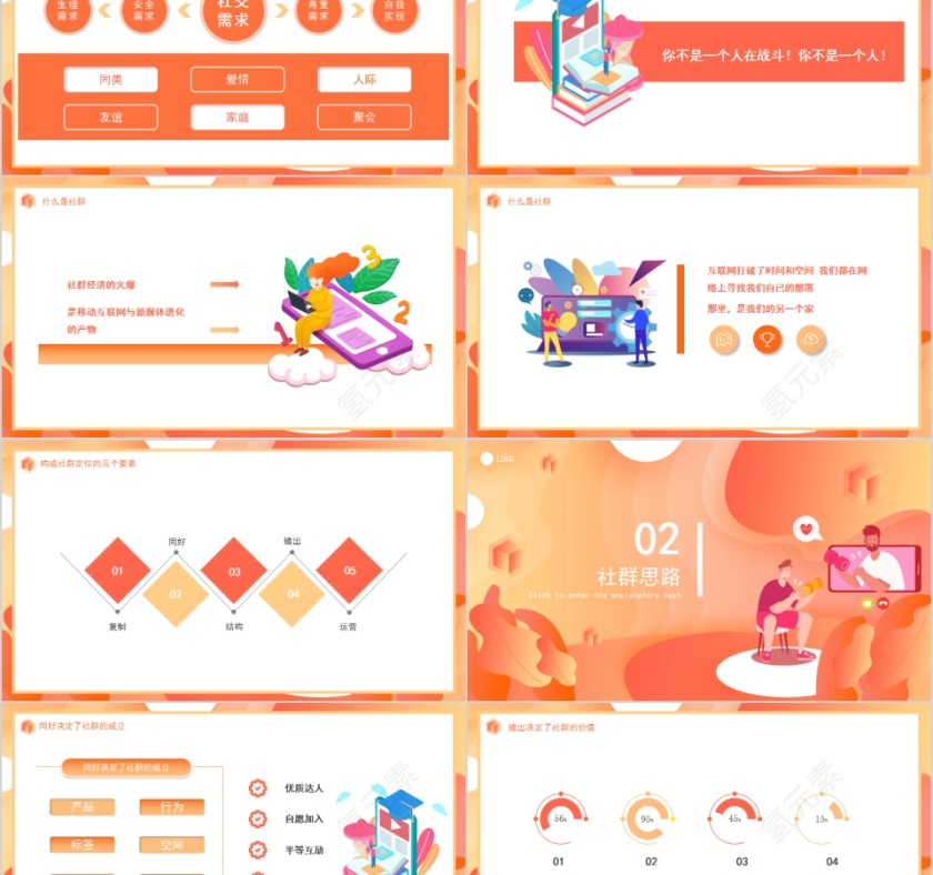 搭建框架和营销思路社群营销PPT第2张