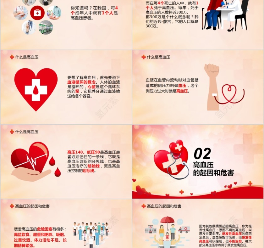 高血压科普基础知识大全世界高血压日PPT模板第2张