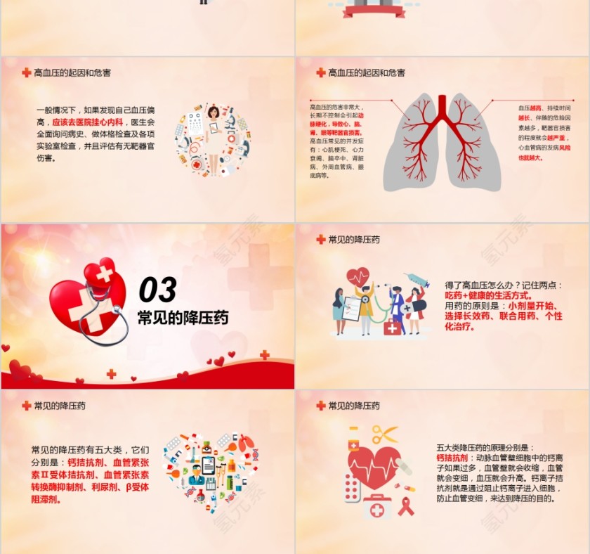 高血压科普基础知识大全世界高血压日PPT模板第3张