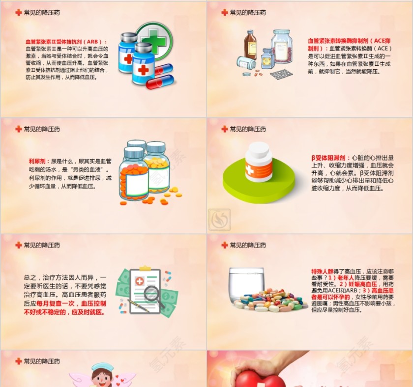 高血压科普基础知识大全世界高血压日PPT模板第4张