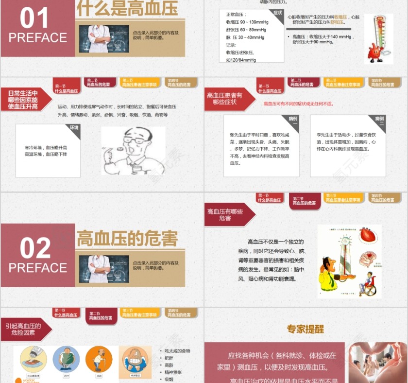 高血压预防与控制全国高血压日宣传PPT第2张