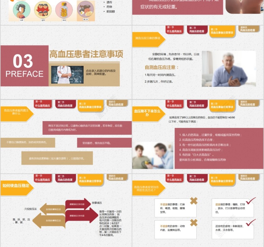 高血压预防与控制全国高血压日宣传PPT第3张