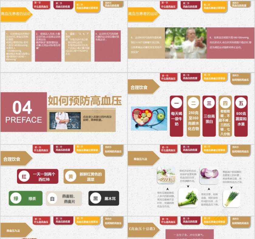 高血压预防与控制全国高血压日宣传PPT第4张
