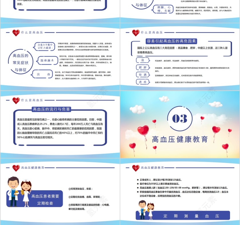 全国高血压日健康宣传PPT模板第3张